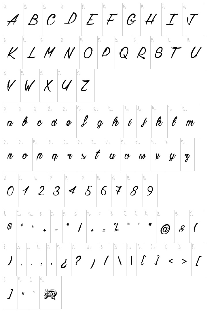 Chardons Brush font map